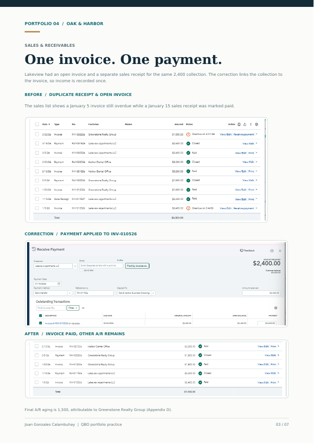 Page 3: Revenue and receivables correction