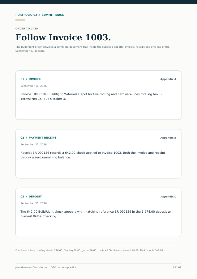 Page 2: Order to cash