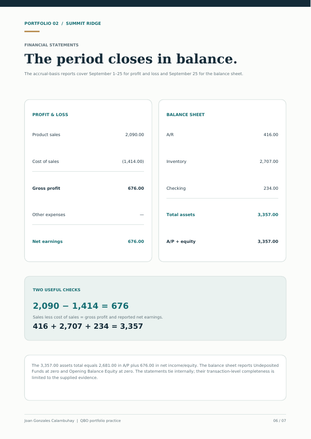 Page 6: Period financial statements